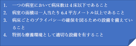 図2：差額ベッド料を徴収できる「特別療養環境」の要件