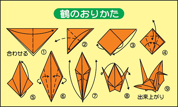 鶴のおりかた