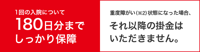 1回の入院について180日分までしっかり保障　重度障がい（※2）状態になった場合、それ以降の掛金はいただきません。